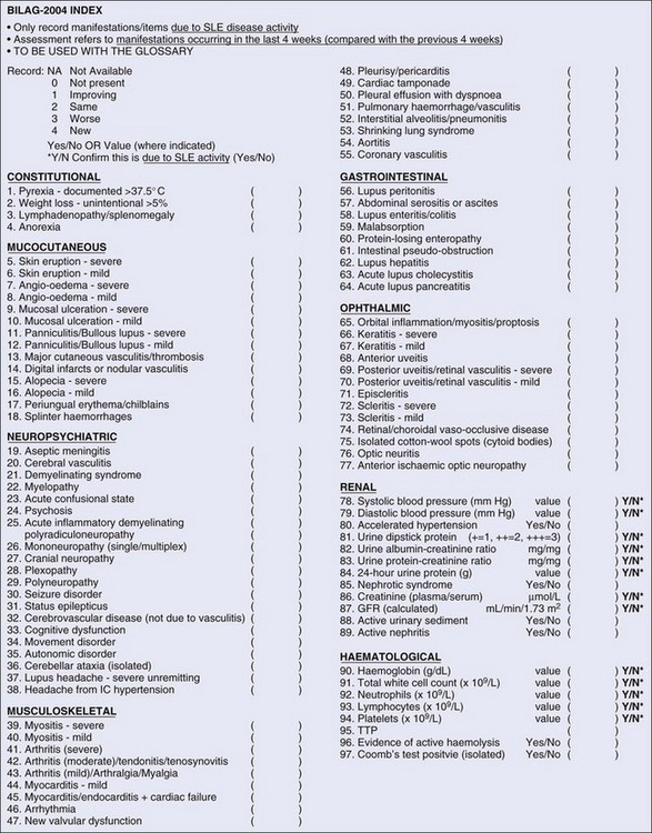 Clasificación de actividad del lupus eritematoso sistémico según el BILAG 2004, categorizada por sistemas orgánicos y niveles de severidad.