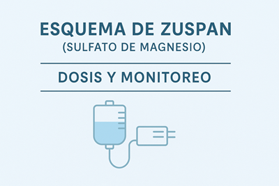 Esquema de Zuspan: protocolo intravenoso de sulfato de magnesio para la prevención y tratamiento de convulsiones en preeclampsia y eclampsia. Incluye dosis, monitoreo y medidas de seguridad