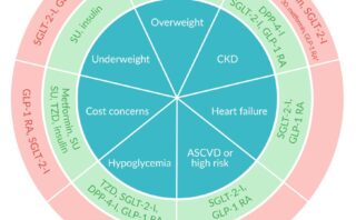 Clostridioides difficile