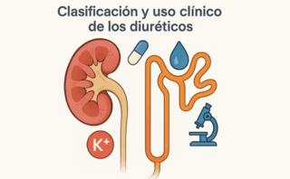 Betabloqueadores: Guía clínica rápida