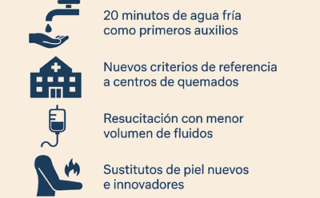 Levetiracetam y Brivaracetam: mecanismo SV2A, usos, dosis y precios en México